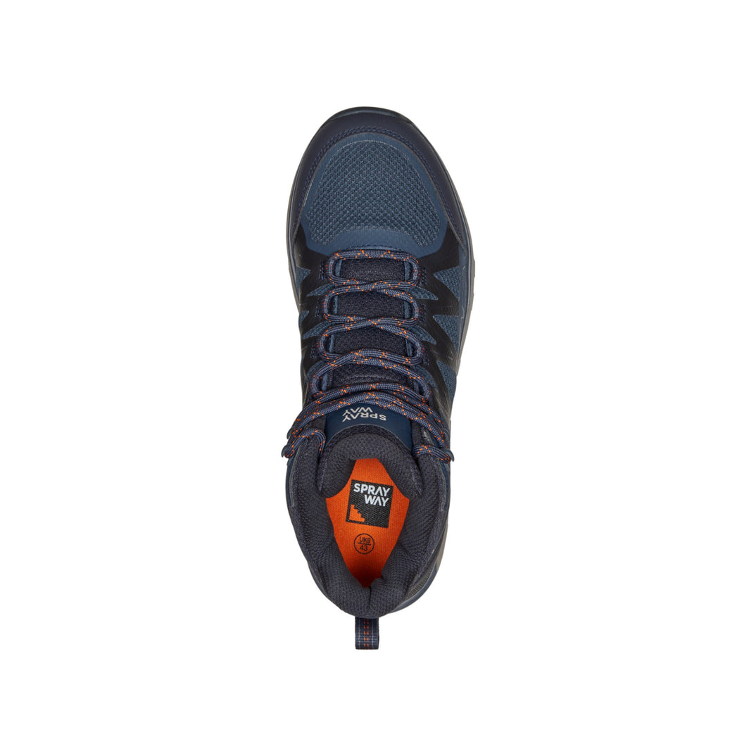 SW-Navy