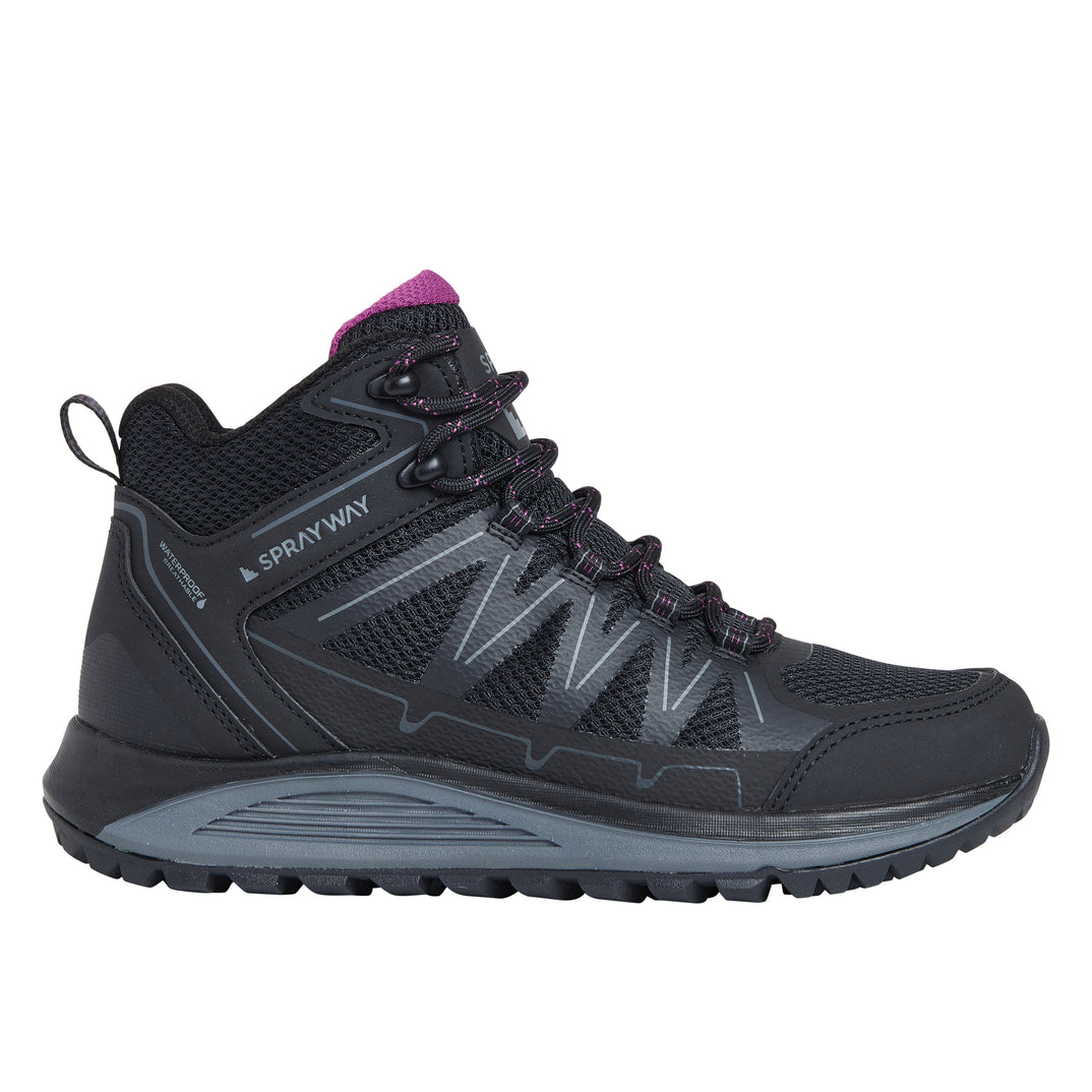 SW-Black